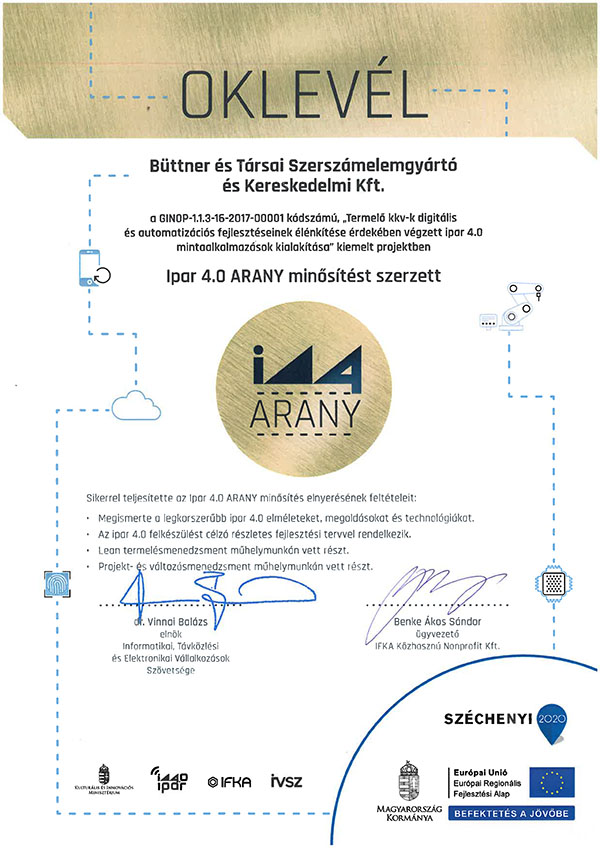 Ipar 4.0 ARANY